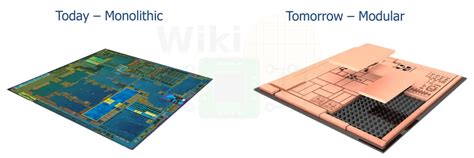 darpa chips vs rfid chips|darpa chip manufacturing.